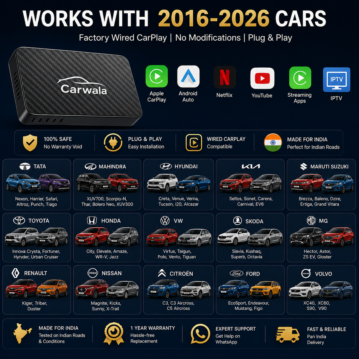All New Carwala Carplay/Android Auto Device